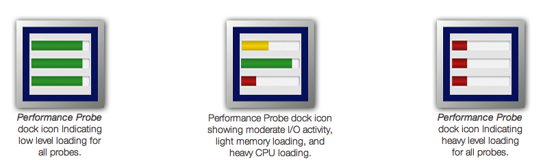 Performance Probe
        Active Icons